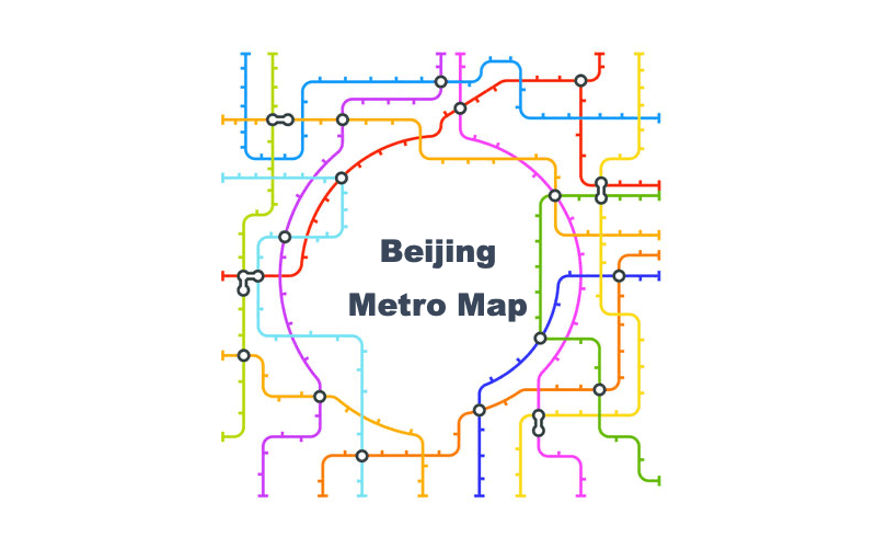 Mapa del Metro de Pekín China - CHINAHORA