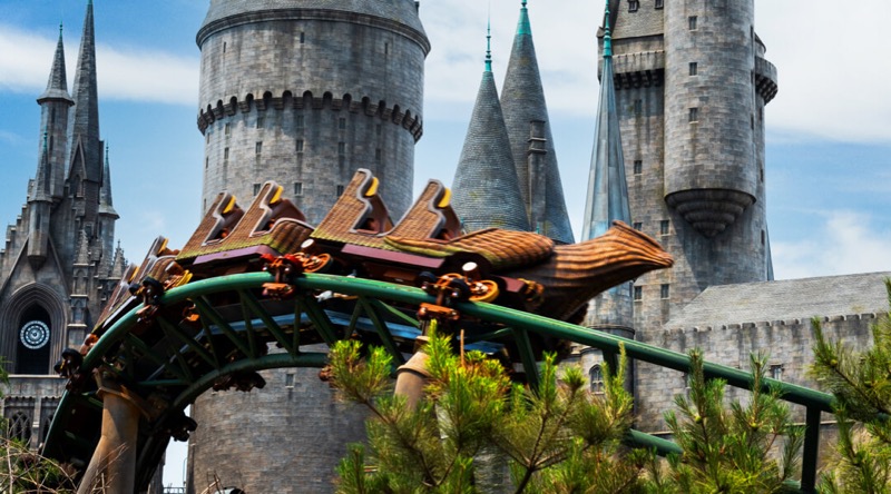 The Wizarding World of Harry Potter